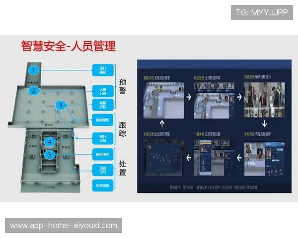 体育场馆管理数字化提高运营透明度与效率