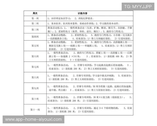娜瓦罗训练计划紧凑，状态大幅提升